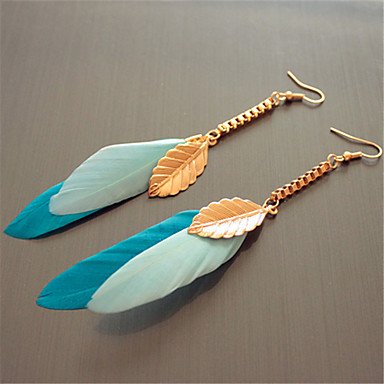 Female long earrings, leaves, feathers retro, stylish blue work